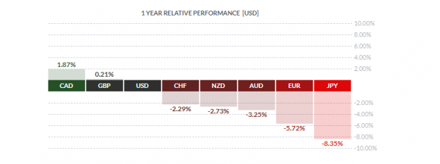 Click to Enlarge

Name: 2021-11-28_23-20-21 CurrencyStrength.png
Size: 28 KB