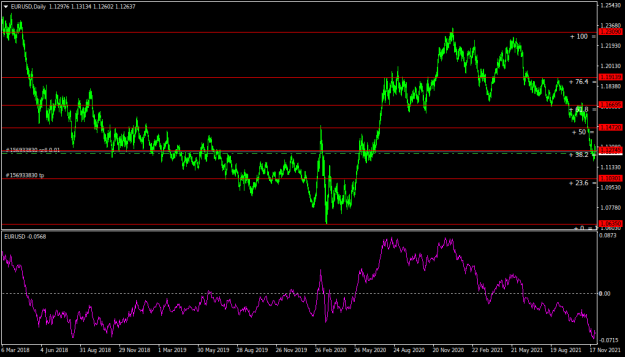 Click to Enlarge

Name: EURUSDDaily.png
Size: 34 KB