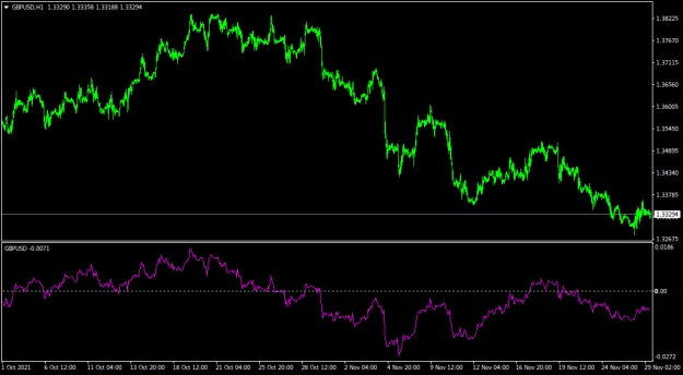 Click to Enlarge

Name: gbpusd-h1-fxopen-investments-inc.png
Size: 25 KB