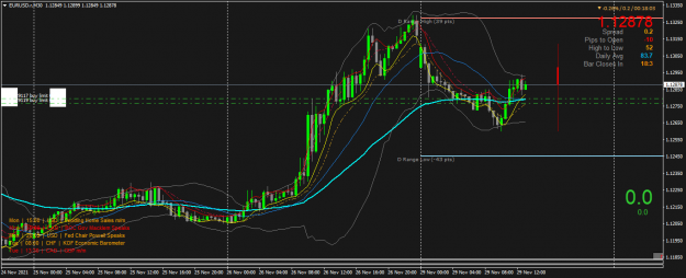 Click to Enlarge

Name: EURUSD.rM30.png
Size: 55 KB
