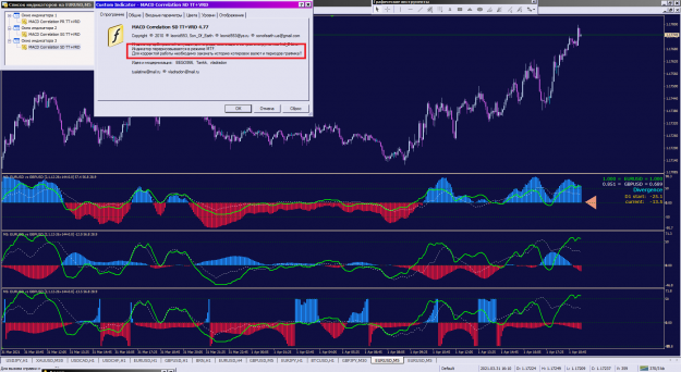 Click to Enlarge

Name: EURUSD_01-04-2021_MACD Correlation SG.png
Size: 125 KB