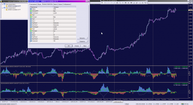 Click to Enlarge

Name: ZLMACD Correlation X2 TT_07-04-2021_USD, CAD.png
Size: 85 KB