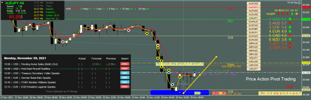 Click to Enlarge

Name: audjpy-h4-ig-group-limited.png
Size: 62 KB