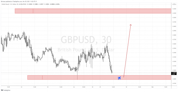 Click to Enlarge

Name: GbpUsd 30m 2.png
Size: 131 KB