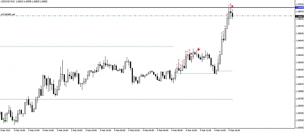 Click to Enlarge

Name: usdcad-15-min.jpg
Size: 192 KB