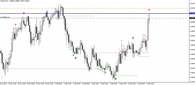 Click to Enlarge

Name: usdcad-1-hour.jpg
Size: 220 KB