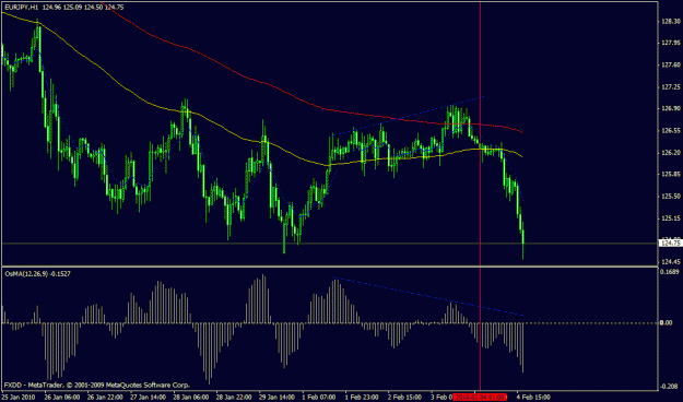 Click to Enlarge

Name: updateeurjpy.gif
Size: 22 KB