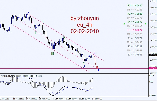 Click to Enlarge

Name: 2010-2-2 eu.jpg
Size: 108 KB