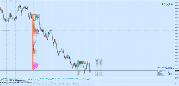 Click to Enlarge

Name: NZDUSD+H1.png
Size: 98 KB