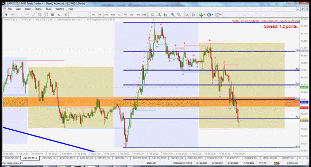 Click to Enlarge

Name: usdjpy m15 4.2.2010.gif
Size: 64 KB