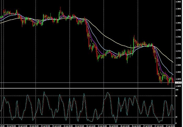 Click to Enlarge

Name: currenteurusd.jpg
Size: 56 KB