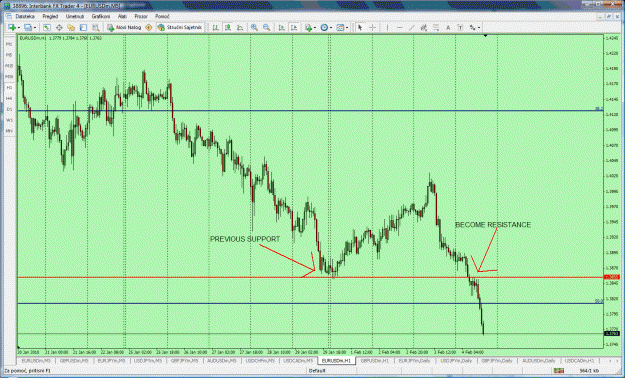 Click to Enlarge

Name: eur1h.gif
Size: 61 KB