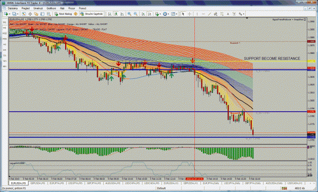 Click to Enlarge

Name: eur5min.gif
Size: 86 KB