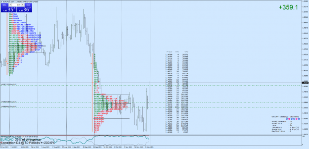 Click to Enlarge

Name: EURCAD+Daily.png
Size: 112 KB