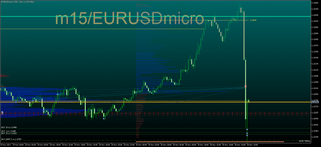 Click to Enlarge

Name: EURUSDmicroM15.png
Size: 52 KB