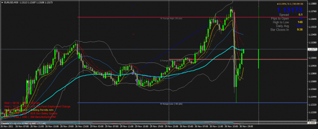 Click to Enlarge

Name: EURUSDM30.png
Size: 63 KB