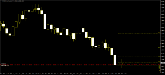 Click to Enlarge

Name: EURUSD.rWeekly.png
Size: 38 KB