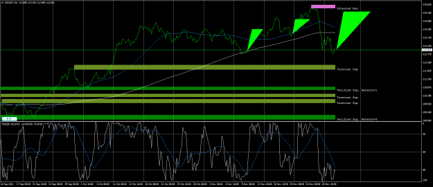 Click to Enlarge

Name: usdjpy-h4-fx-glory-group-a.png
Size: 69 KB