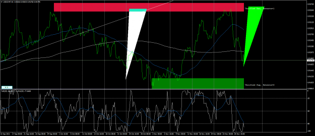 Click to Enlarge

Name: usdchf-h4-fx-glory-group-a.png
Size: 78 KB