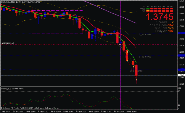 Click to Enlarge

Name: eu 83pips.gif
Size: 17 KB