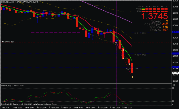 Click to Enlarge

Name: eu 83pips.gif
Size: 17 KB