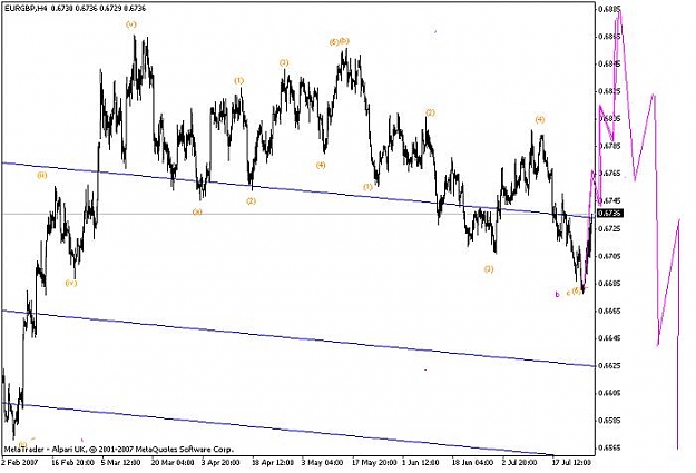 Click to Enlarge

Name: eurgbp 4 r 01.jpg
Size: 45 KB