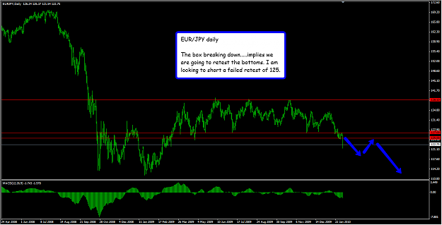 Click to Enlarge

Name: eurjpy.png
Size: 57 KB