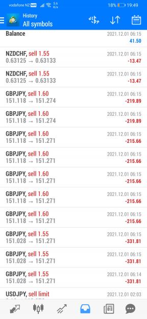 Click to Enlarge

Name: Screenshot_20211201_194936_net.metaquotes.metatrader4.jpg
Size: 544 KB