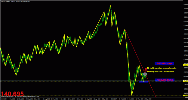 Click to Enlarge

Name: chart#1.gif
Size: 32 KB