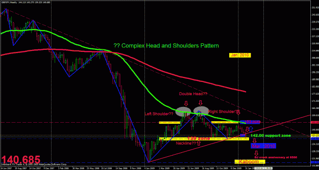 Click to Enlarge

Name: chart#3.gif
Size: 40 KB