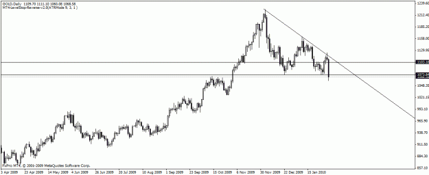 Click to Enlarge

Name: gold-7.gif
Size: 14 KB