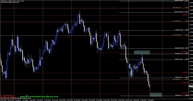 Click to Enlarge

Name: gbpusd-4h.jpg
Size: 124 KB