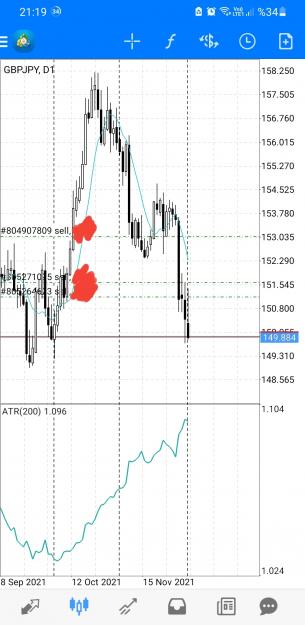 Click to Enlarge

Name: Screenshot_20211201-212010_MetaTrader 4.jpg
Size: 549 KB