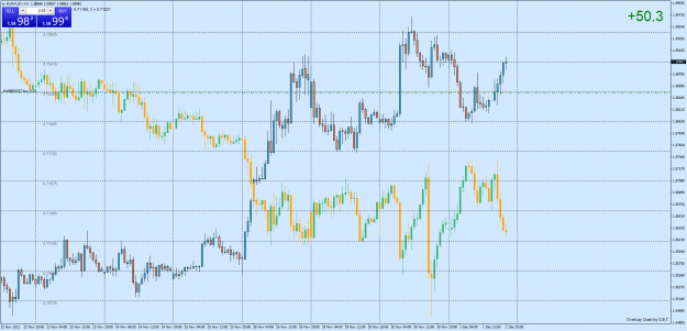 Click to Enlarge

Name: EURAUD+H1.png
Size: 87 KB