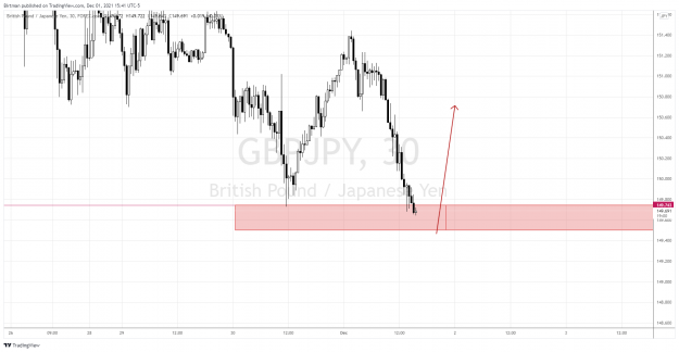 Click to Enlarge

Name: GbpJpy 30m.png
Size: 122 KB