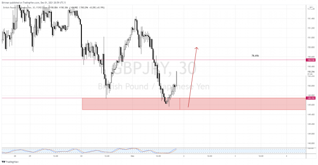 Click to Enlarge

Name: GbpJpy 30m 2.png
Size: 134 KB