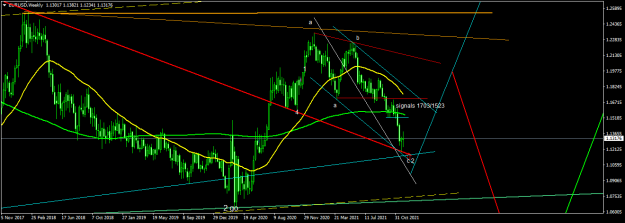 Click to Enlarge

Name: EURUSDWeekly.png
Size: 48 KB