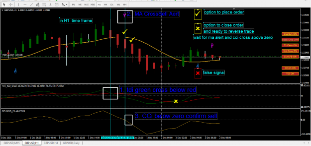 Click to Enlarge

Name: GBPUSD UPDATE2 12022021.PNG
Size: 56 KB