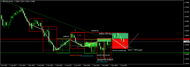 Click to Enlarge

Name: GBPUSDMonthly.png
Size: 42 KB