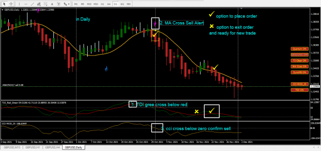 Click to Enlarge

Name: GBPUSD UPDATE3 12022021.PNG
Size: 54 KB