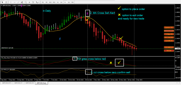 Click to Enlarge

Name: GBPUSD UPDATE3 12022021.PNG
Size: 54 KB