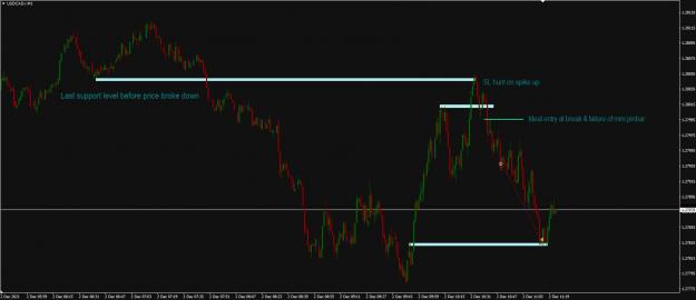 Click to Enlarge

Name: USDCAD.JPG
Size: 87 KB