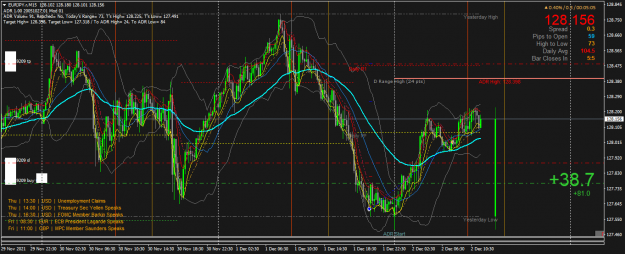 Click to Enlarge

Name: EURJPY.rM15.png
Size: 88 KB