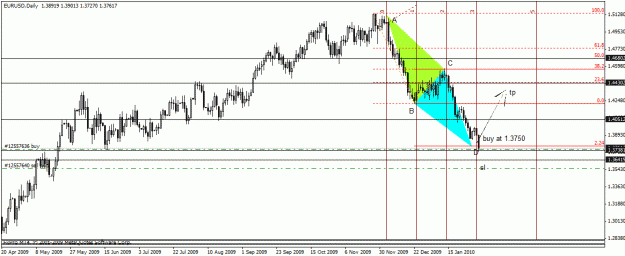 Click to Enlarge

Name: eurusd.gif
Size: 22 KB