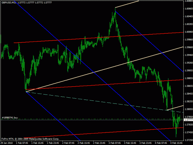 Click to Enlarge

Name: graph.gif
Size: 18 KB