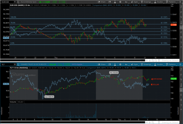 Click to Enlarge

Name: COMPARE2021-12-02-TOS_CHARTS.png
Size: 113 KB