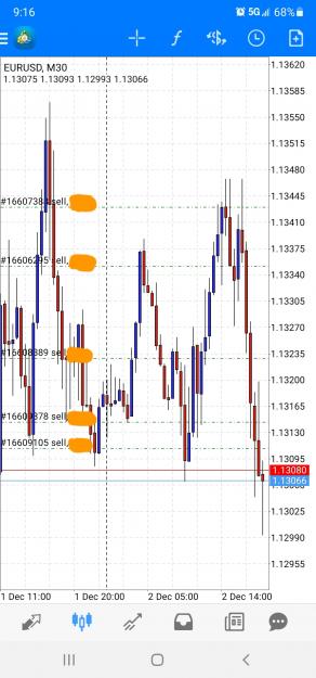 Click to Enlarge

Name: Screenshot_20211202-091605_MetaTrader 4.jpg
Size: 380 KB