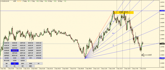 Click to Enlarge

Name: EURCADM5.png
Size: 62 KB