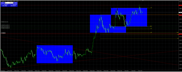Click to Enlarge

Name: eur_aud_h1.PNG
Size: 185 KB