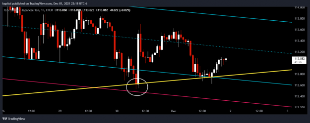 Click to Enlarge

Name: UJ SLIDING PARALLEL FOLLOWUP.png
Size: 64 KB